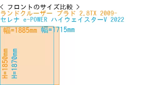#ランドクルーザー プラド 2.8TX 2009- + セレナ e-POWER ハイウェイスターV 2022